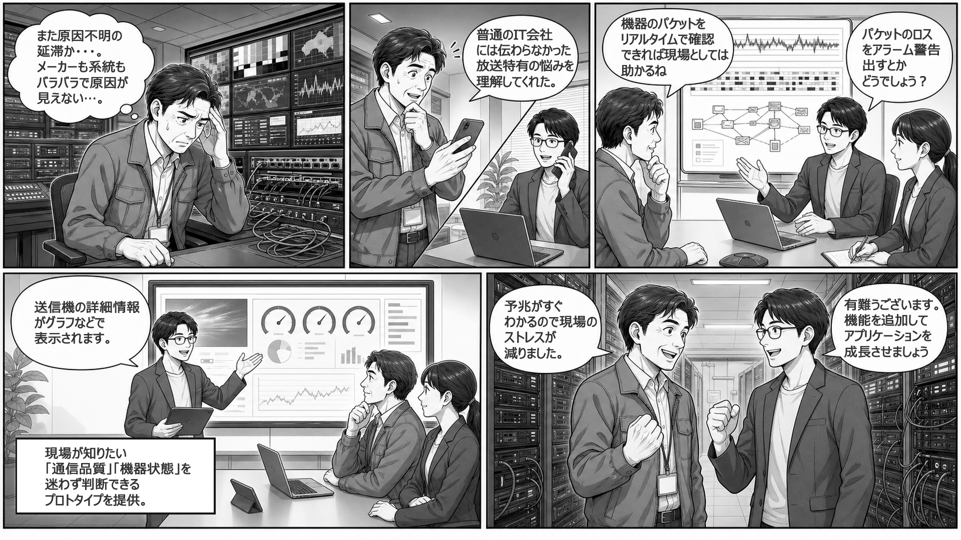 Cさんが専用システム開発を依頼するまでの5コマ漫画